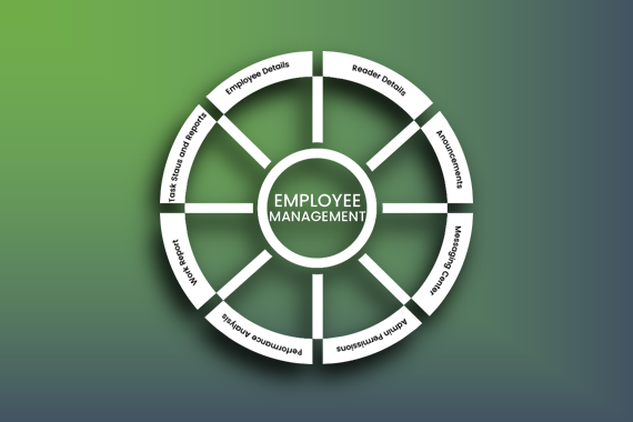 EMPLOYEE MANAGEMENT